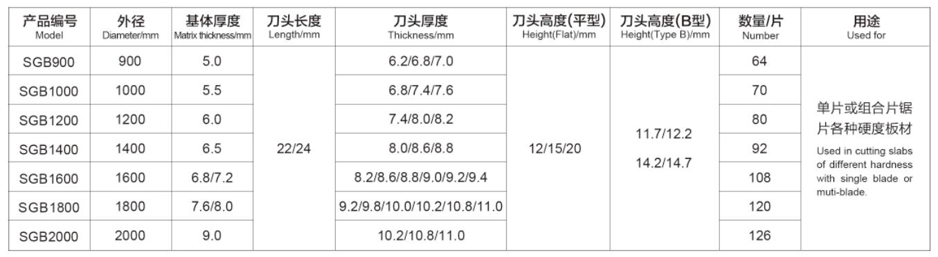 花崗巖單片與組合片切割用金剛石刀頭Diamond segment for single blade and multi-blade cutting